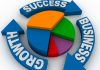 Business Growth Astrology Remedies Tips to Attract Success and Prosperity