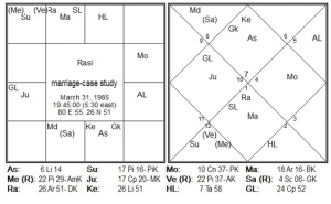 case-1