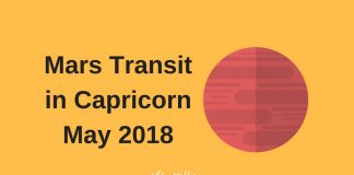 Mars Transit in Capricorn May 2018