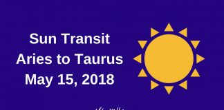 Sun Transit Aries to Taurus