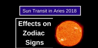 Sun Transit in Aries 2018