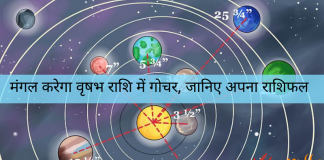 mars transit in taurus