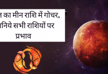 mangal gochar 2020
